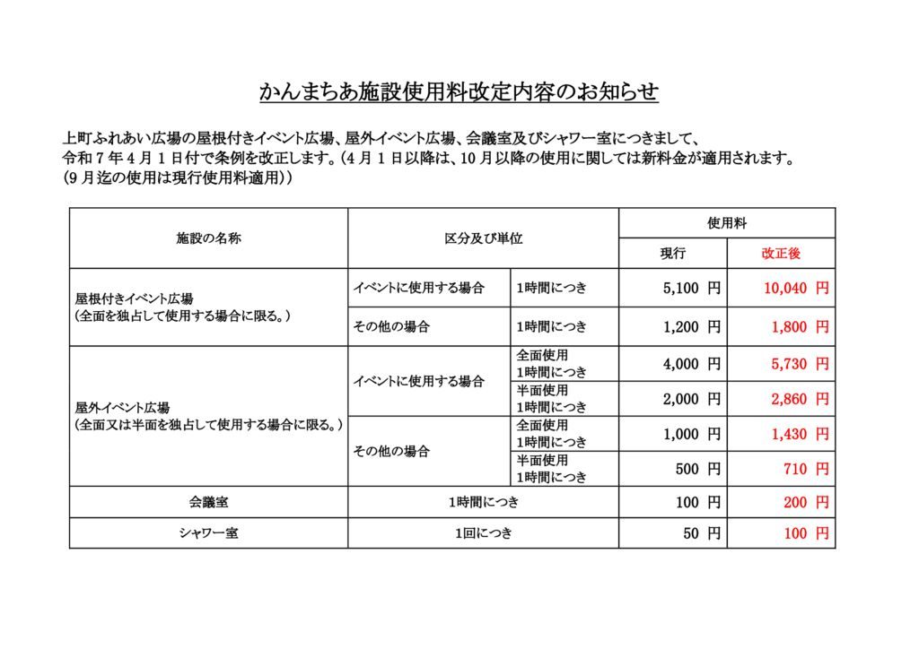 かんまちあ施設使用料改定内容のお知らせのサムネイル