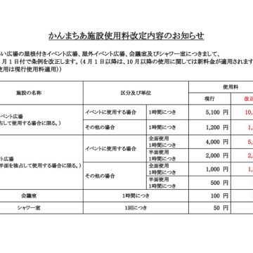 かんまちあ施設使用料改定内容のお知らせのサムネイル